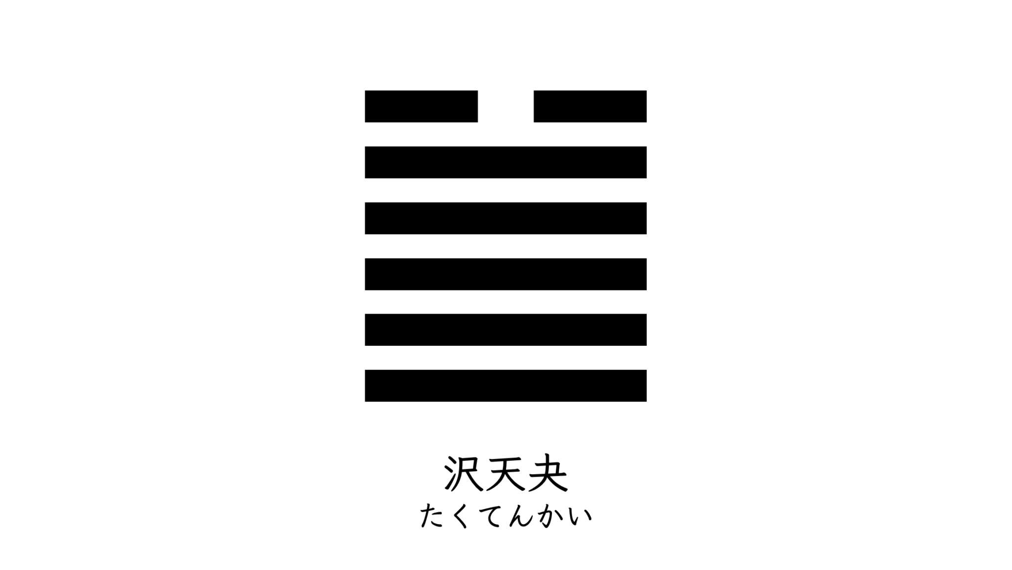 43.沢天夬(たくてんかい) ䷪ | 知恵の森