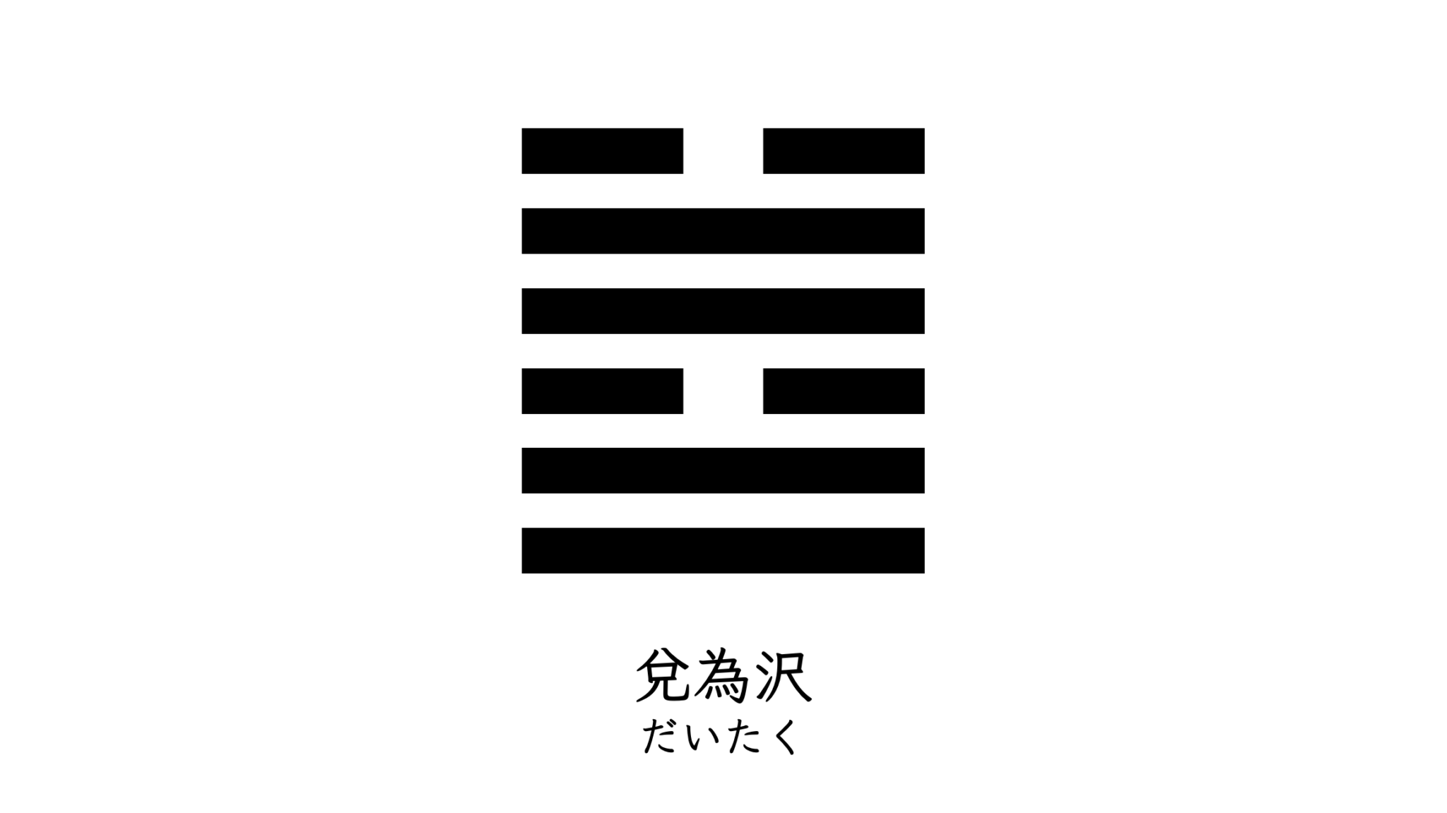 58.兌為沢(だいたく) ䷹ | 知恵の森